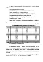 Diplomdarbs 'Finanšu analīze un plānošana uzņēmumā', 46.