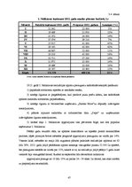 Diplomdarbs 'Finanšu analīze un plānošana uzņēmumā', 47.