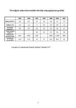 Eseja 'Norvēģijas makroekonomiskais stāvoklis', 2.