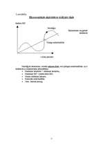 Eseja 'Norvēģijas makroekonomiskais stāvoklis', 3.