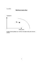 Eseja 'Norvēģijas makroekonomiskais stāvoklis', 4.