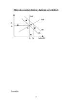 Eseja 'Norvēģijas makroekonomiskais stāvoklis', 6.