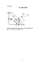 Eseja 'Norvēģijas makroekonomiskais stāvoklis', 10.