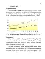 Referāts 'Latvijas starptautiskie ekonomiskie sakari', 13.