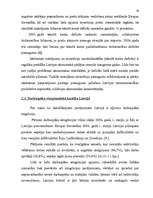 Referāts 'Latvijas starptautiskie ekonomiskie sakari', 19.