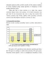 Referāts 'Latvijas starptautiskie ekonomiskie sakari', 20.
