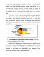 Referāts 'Latvijas starptautiskie ekonomiskie sakari', 21.
