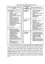 Referāts 'Ārvalstu investīciju nozīme tautsaimniecības attīstībā un tās struktūras izveidē', 14.