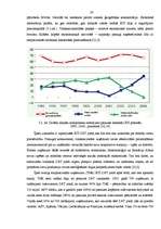 Referāts 'Ārvalstu investīciju nozīme tautsaimniecības attīstībā un tās struktūras izveidē', 30.