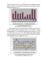 Referāts 'Ārvalstu investīciju nozīme tautsaimniecības attīstībā un tās struktūras izveidē', 38.