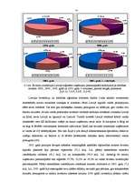 Referāts 'Ārvalstu investīciju nozīme tautsaimniecības attīstībā un tās struktūras izveidē', 41.