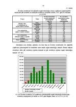 Referāts 'Ārvalstu investīciju nozīme tautsaimniecības attīstībā un tās struktūras izveidē', 46.