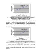 Referāts 'Ārvalstu investīciju nozīme tautsaimniecības attīstībā un tās struktūras izveidē', 52.