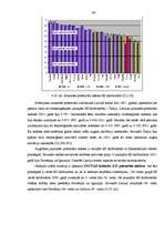 Referāts 'Ārvalstu investīciju nozīme tautsaimniecības attīstībā un tās struktūras izveidē', 60.