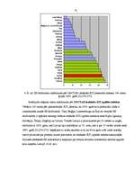 Referāts 'Ārvalstu investīciju nozīme tautsaimniecības attīstībā un tās struktūras izveidē', 61.