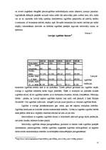 Referāts 'Inflācijas ietekme uz dzīves līmeni Latvijā', 13.