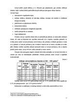 Referāts 'Inflācijas ietekme uz dzīves līmeni Latvijā', 15.