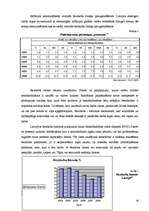 Referāts 'Inflācijas ietekme uz dzīves līmeni Latvijā', 16.