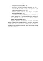 Diplomdarbs 'SIA "Zemnieku sēta" efektivitātes paaugstināšanas iespējas', 28.