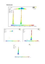 Referāts 'Statiski nenoteicama rāmja aprēķins, izmantojot analītisku datorprogrammu ANSYS', 6.