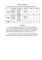 Referāts 'Statiski nenoteicama rāmja aprēķins, izmantojot analītisku datorprogrammu ANSYS', 10.