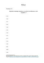 Referāts 'Kriminālprocesa uzsākšana', 30.