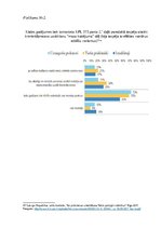 Referāts 'Kriminālprocesa uzsākšana', 33.