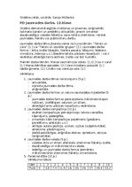 Konspekts 'Jaunrades darbs', 1.