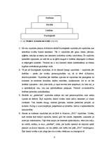 Diplomdarbs 'Tūristu motivācijas loma tūrisma mārketingā', 9.