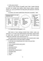 Diplomdarbs 'Tūristu motivācijas loma tūrisma mārketingā', 16.