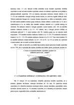 Diplomdarbs 'Tūristu motivācijas loma tūrisma mārketingā', 50.