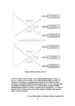 Referāts 'Kvantitatīvā analīze finanšu menedžmentā', 12.