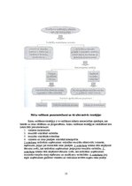 Referāts 'Kvantitatīvā analīze finanšu menedžmentā', 13.
