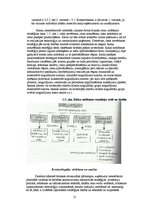 Referāts 'Kvantitatīvā analīze finanšu menedžmentā', 15.