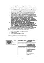 Referāts 'Kvantitatīvā analīze finanšu menedžmentā', 17.