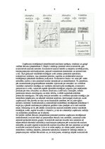 Referāts 'Kvantitatīvā analīze finanšu menedžmentā', 20.