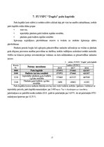 Prakses atskaite 'Finanšu vadības prakse', 17.