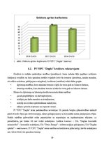 Prakses atskaite 'Finanšu vadības prakse', 20.