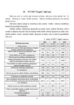 Prakses atskaite 'Finanšu vadības prakse', 23.