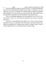 Prakses atskaite 'Finanšu vadības prakse', 24.