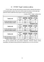 Prakses atskaite 'Finanšu vadības prakse', 30.