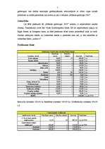 Konspekts 'Mākslas gadatirgus 2008', 7.