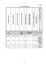 Referāts 'Latvijas tautsaimniecība pēc iestāšanās Eiropas Savienībā', 19.