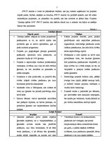 Prakses atskaite 'Projekta "Ģimeņu spēles 2009" izstrāde', 6.