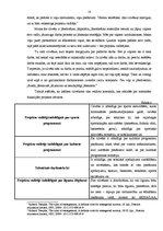 Prakses atskaite 'Projekta "Ģimeņu spēles 2009" izstrāde', 9.