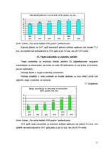 Referāts 'Nodokļu politika', 13.