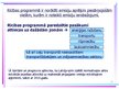 Prezentācija 'Atmosfēras gaisa aizsardzība Latvijā', 10.