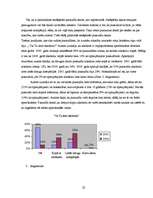 Referāts 'Pusaudžu viedoklis par atkarību izraisošām vielām kā sociālu problēmu', 22.