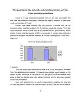 Referāts 'Pusaudžu viedoklis par atkarību izraisošām vielām kā sociālu problēmu', 28.