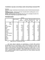Paraugs 'Daudzfaktoru regresijas un korelācijas analīzes interpretācija, izmantojot SPSS', 1.